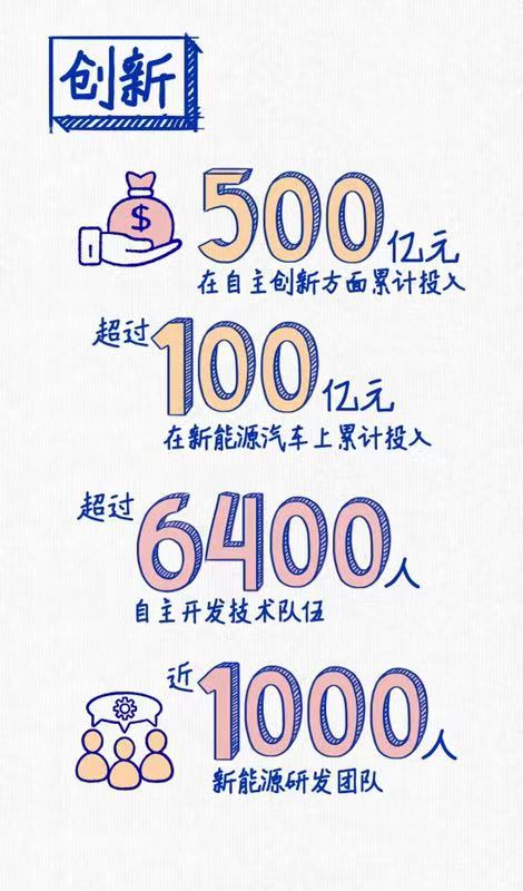 新葡京连续三年蝉联“中国十佳上市公司”
