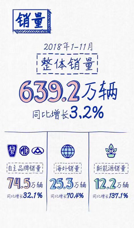 新葡京连续三年蝉联“中国十佳上市公司”